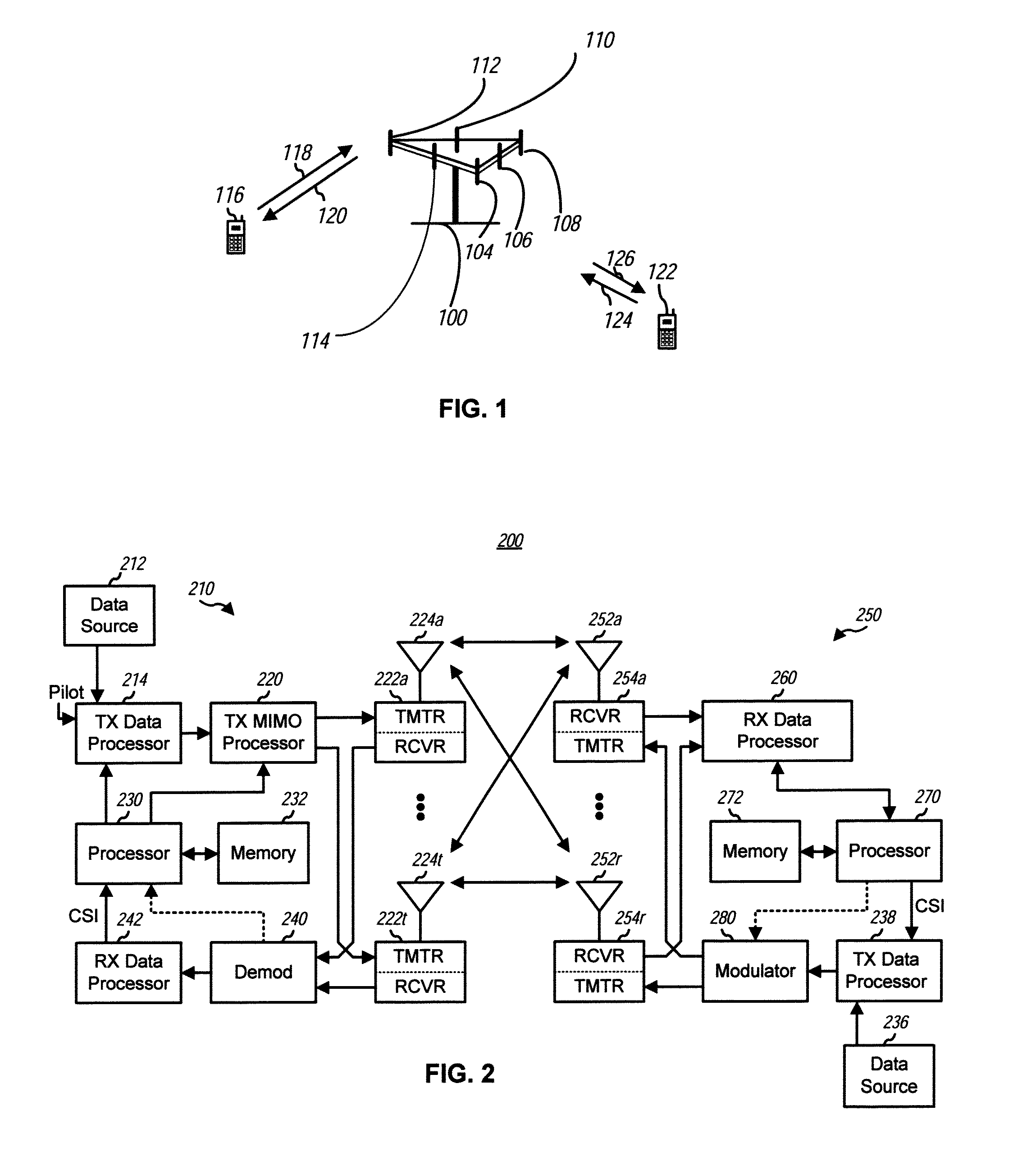 Method and apparatus for periodic sounding reference signal transmission from multiple antennas in a wireless communication system