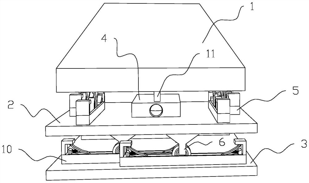 An anti-vibration device for placing cultural relics