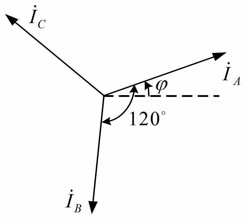 Phase sequence rapid measuring method based on instantaneous point