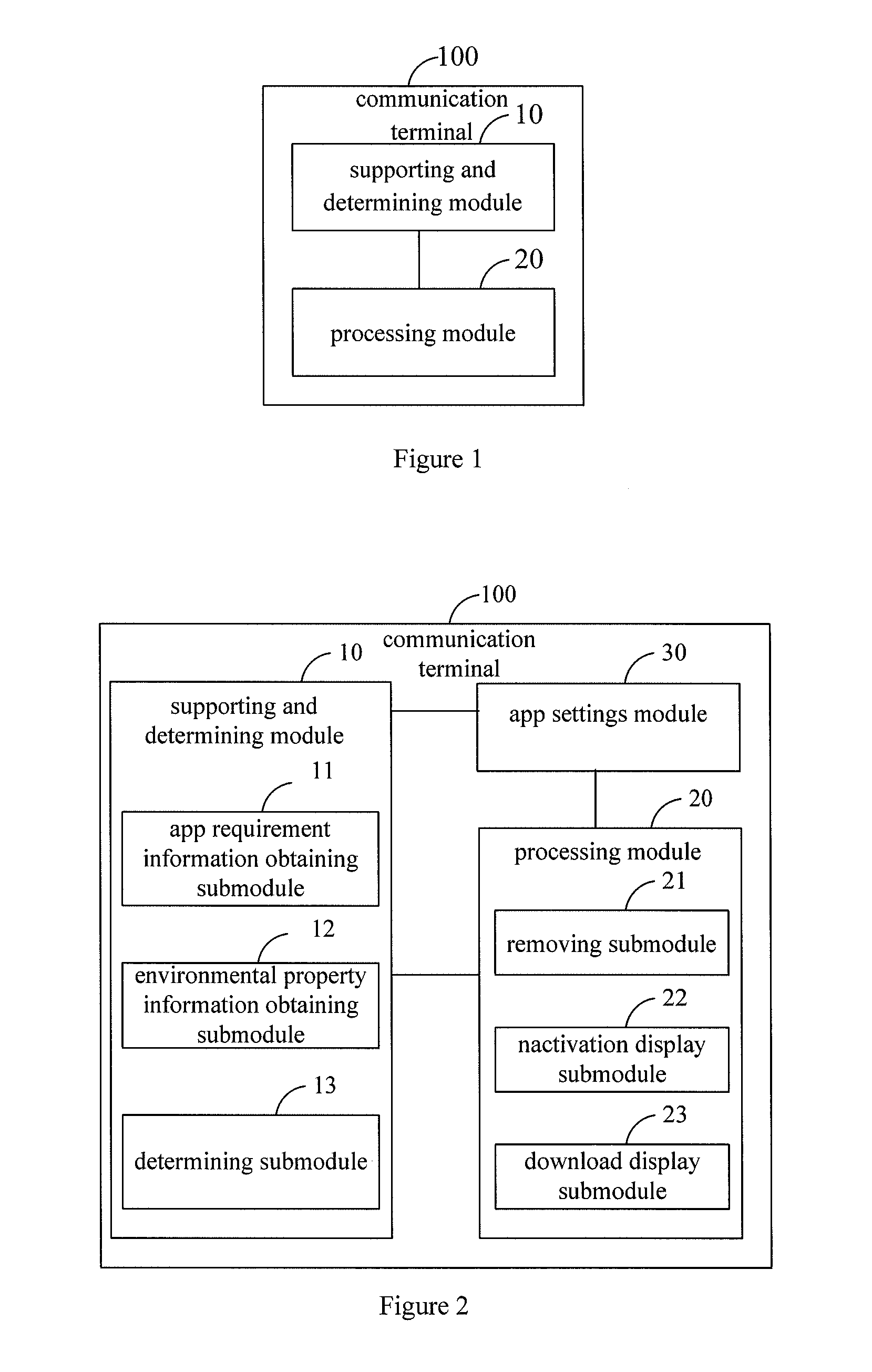 App icon processing method and communication terminal