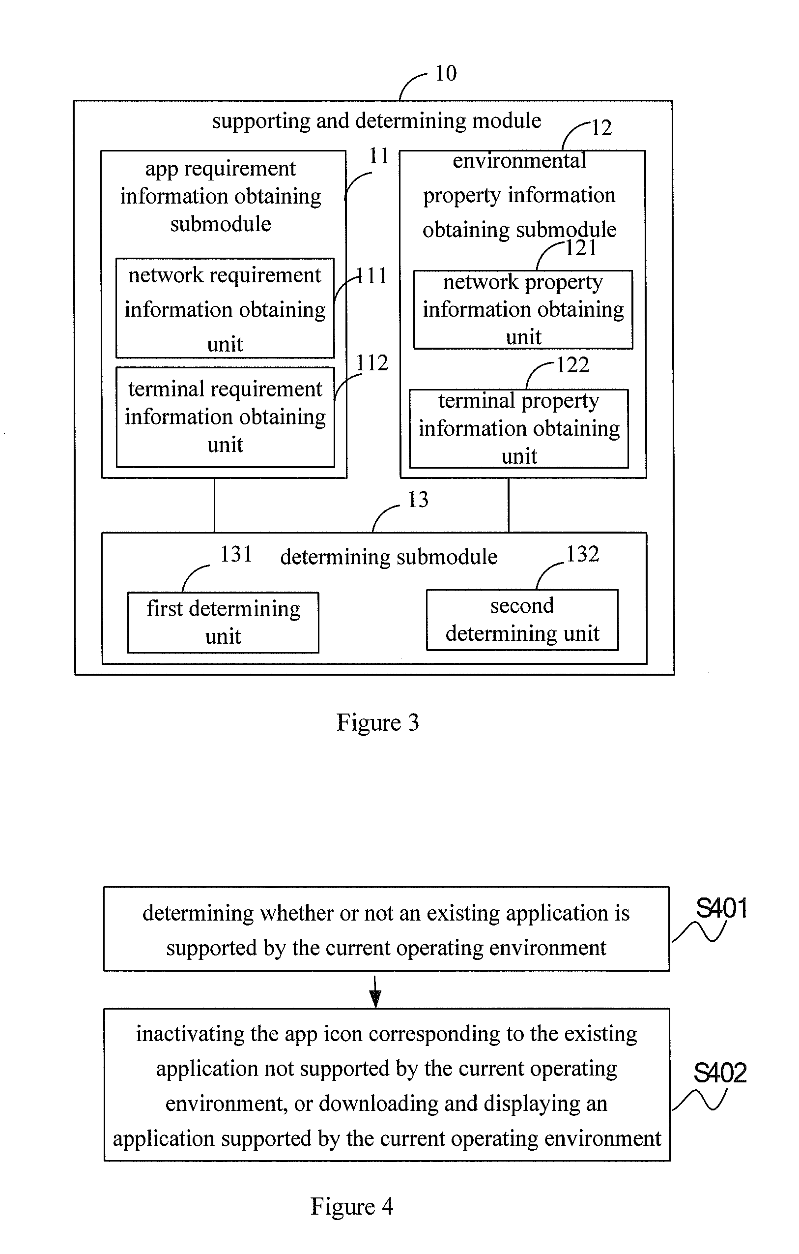 App icon processing method and communication terminal