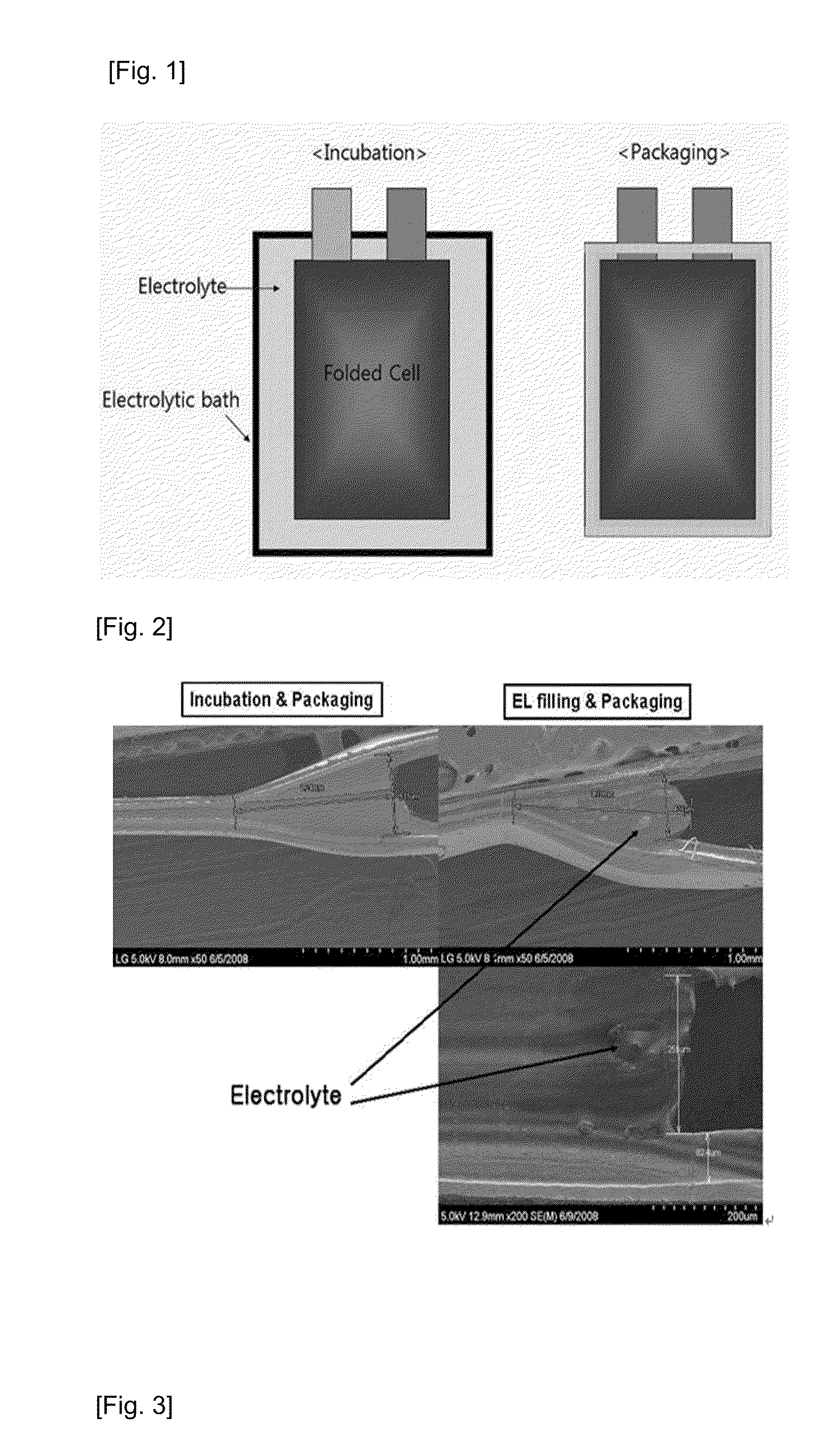 Method for manufacturing lithium ion polymer battery, battery cell, and lithium ion polymer battery including the same