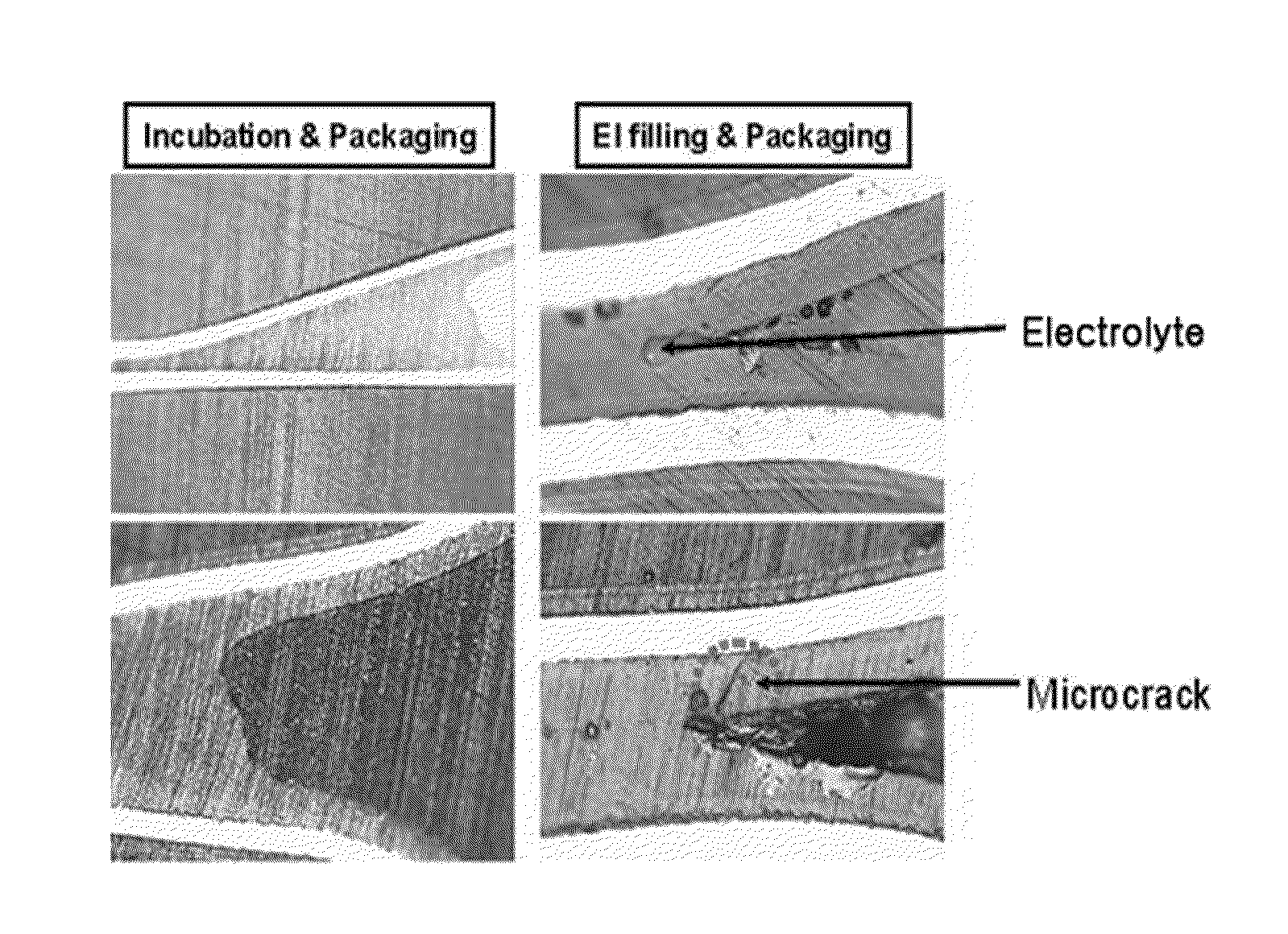 Method for manufacturing lithium ion polymer battery, battery cell, and lithium ion polymer battery including the same