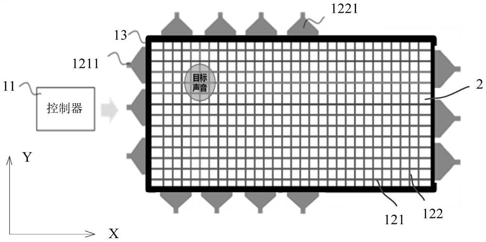 Sound production device and display system