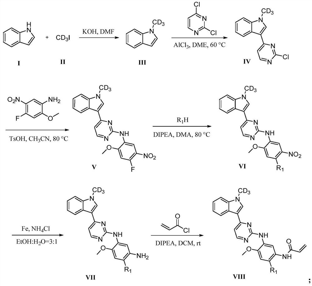 Deuterated 2-substituted aniline-4-indolyl pyrimidine derivative as well as preparation method and application thereof