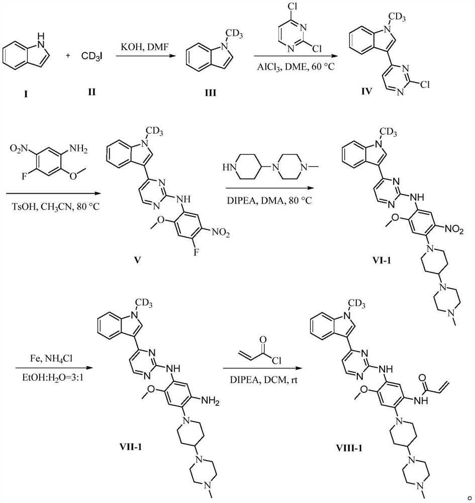 Deuterated 2-substituted aniline-4-indolyl pyrimidine derivative as well as preparation method and application thereof