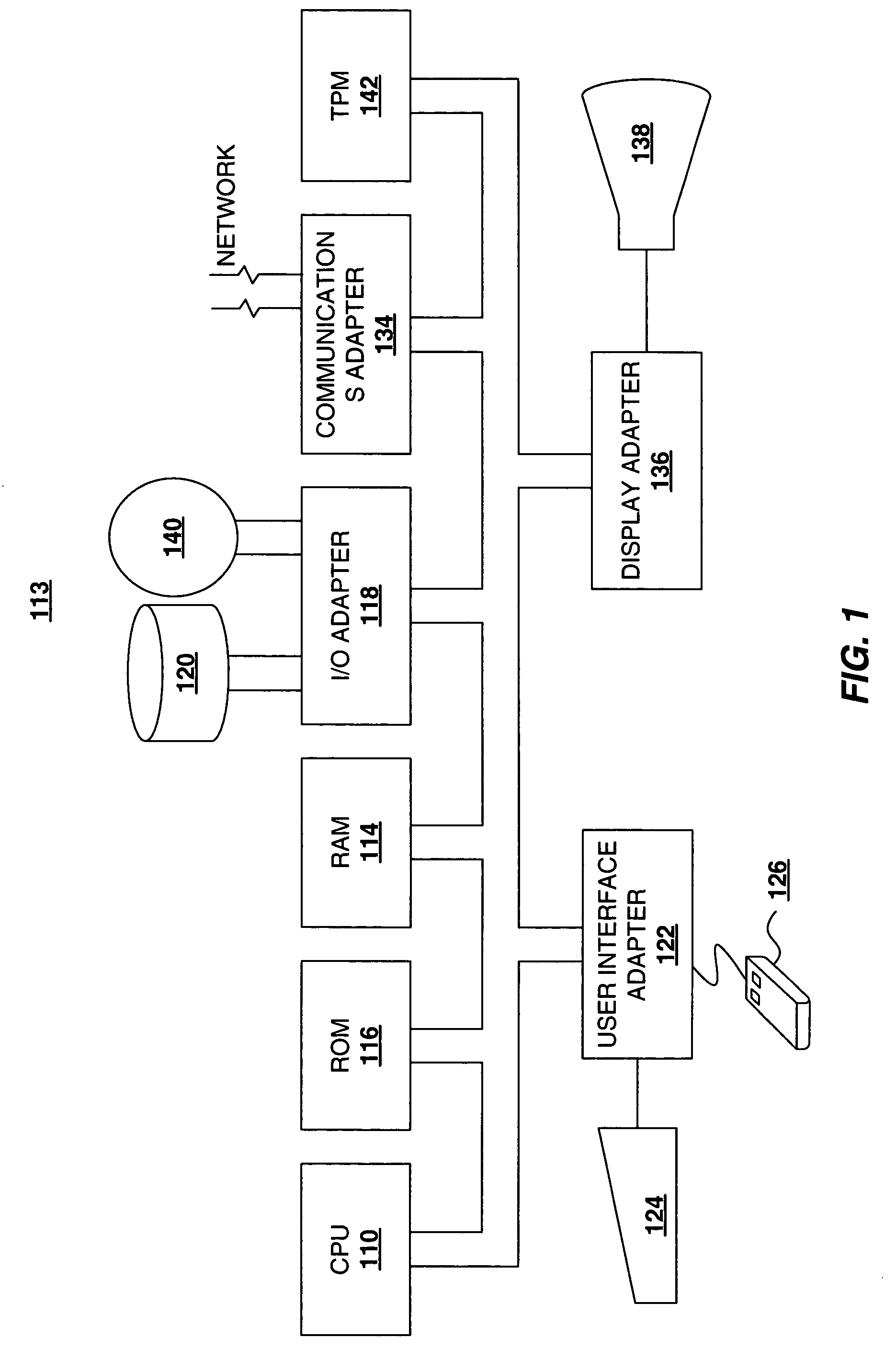 Scalable paging of platform configuration registers