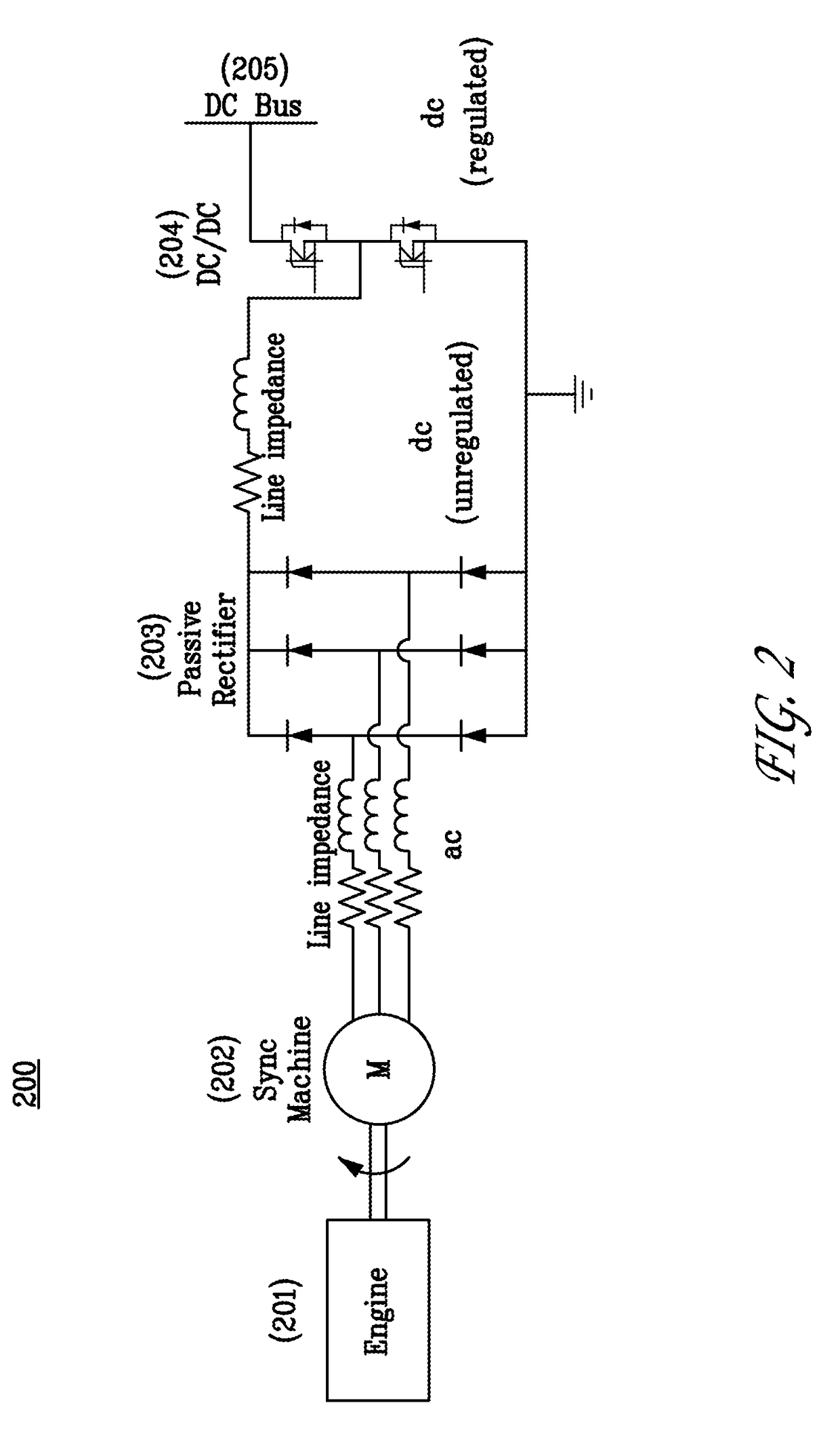 Nonlinear power flow control for networked AC/DC microgrids