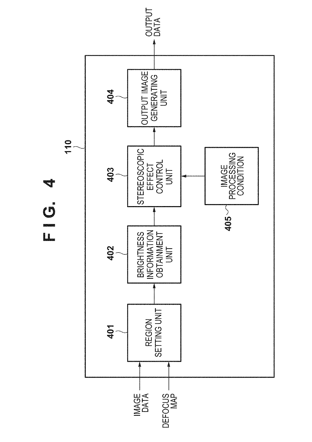 Image processing apparatus, image processing method and storage medium for storing program