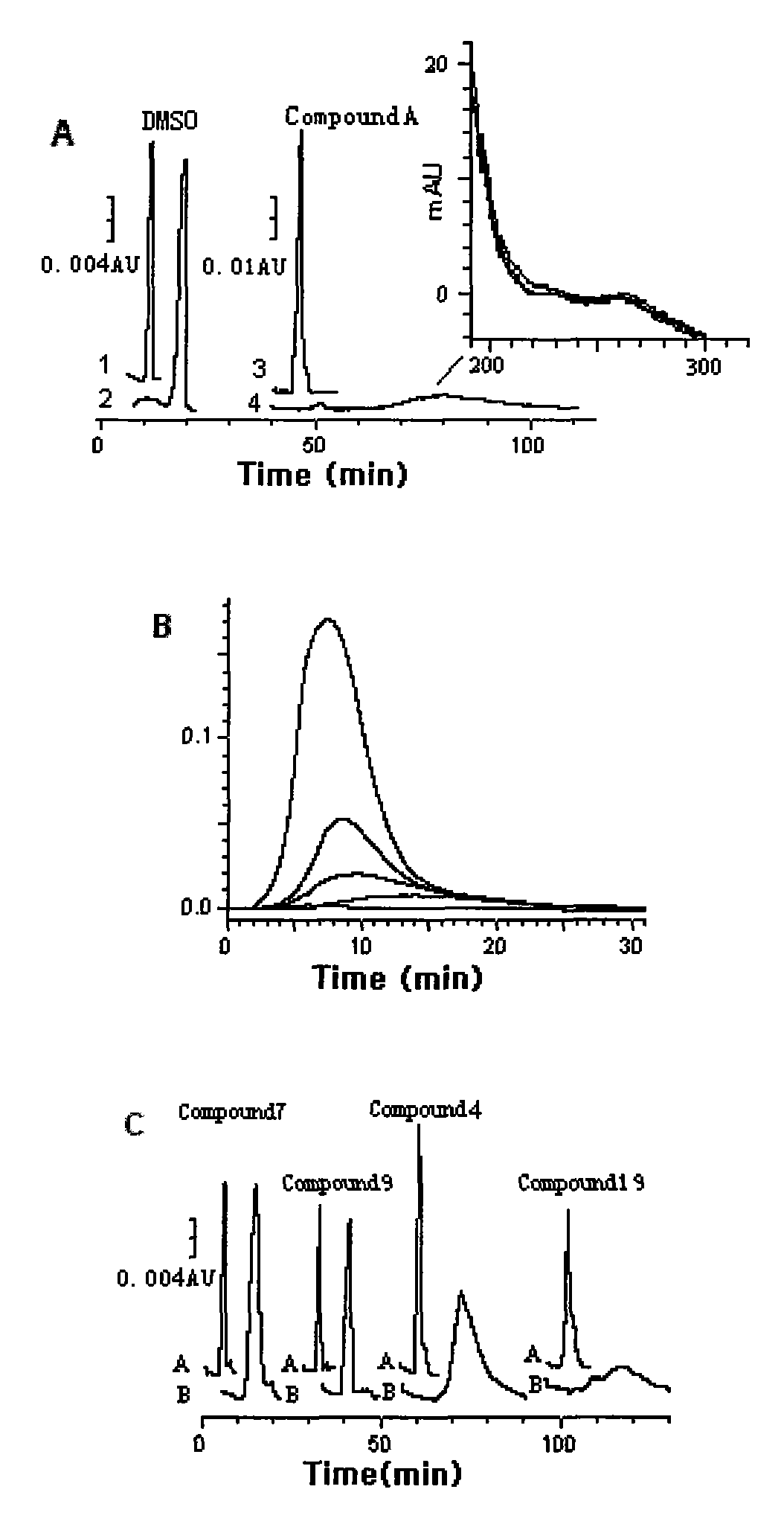 Capillary tube with fixed phase formed by culturing cell layer through adhering cell layer on inner wall of capillary tube and manufacturing method and application thereof