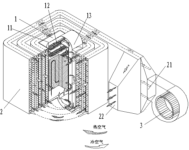 High-enthalpy heat island guided air sterilizer with large temperature difference along the process and small heat transfer and temperature difference recovery type air sterilizer