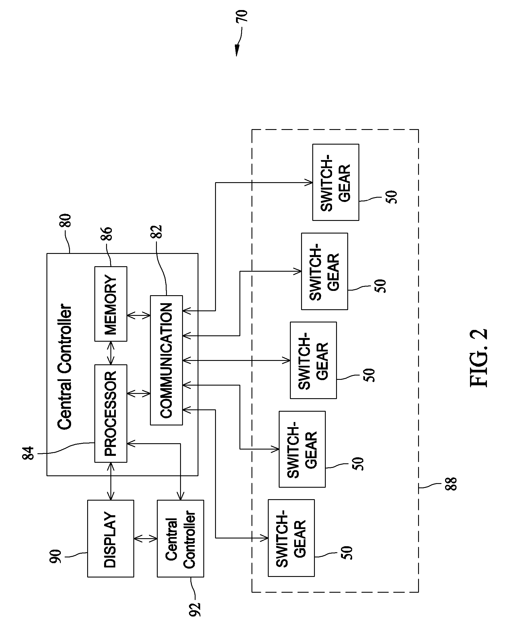 Method and system for controlling a power distribution system