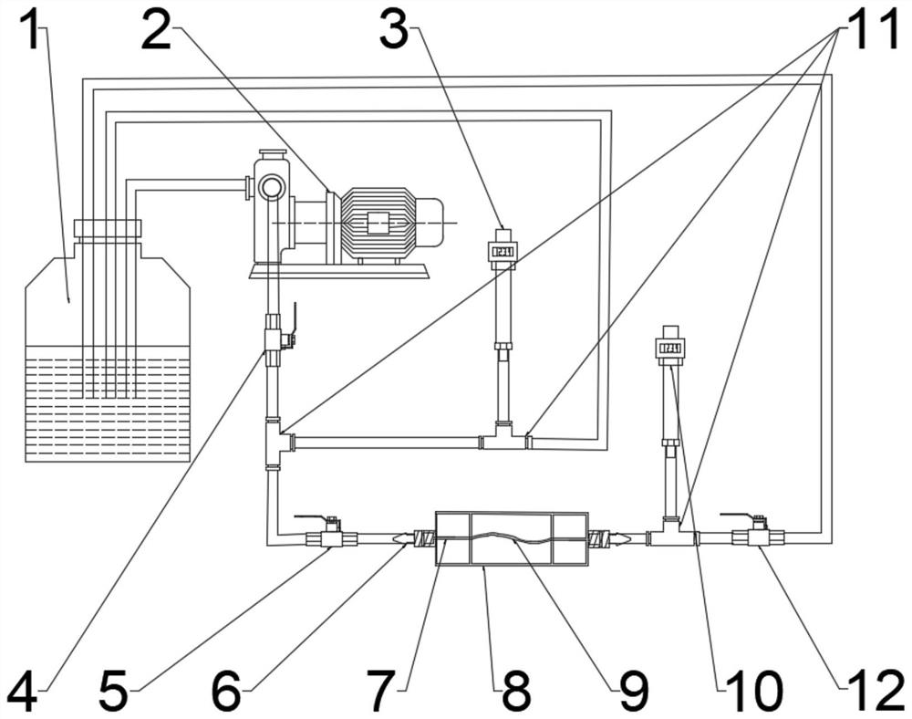 A small artificial bionic blood vessel perfusion fluid pressure testing system and method