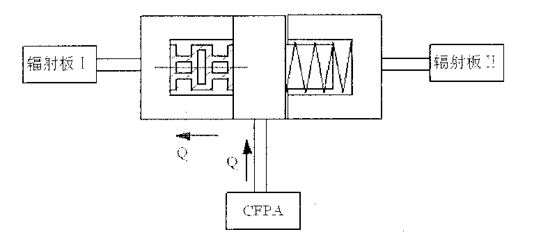 Thermal switch for heat control system of camera