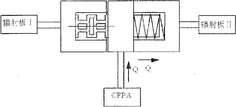 Thermal switch for heat control system of camera