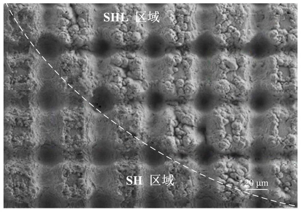 A high-efficiency scrubbing device based on composite wetting surface to generate high-speed spin droplets