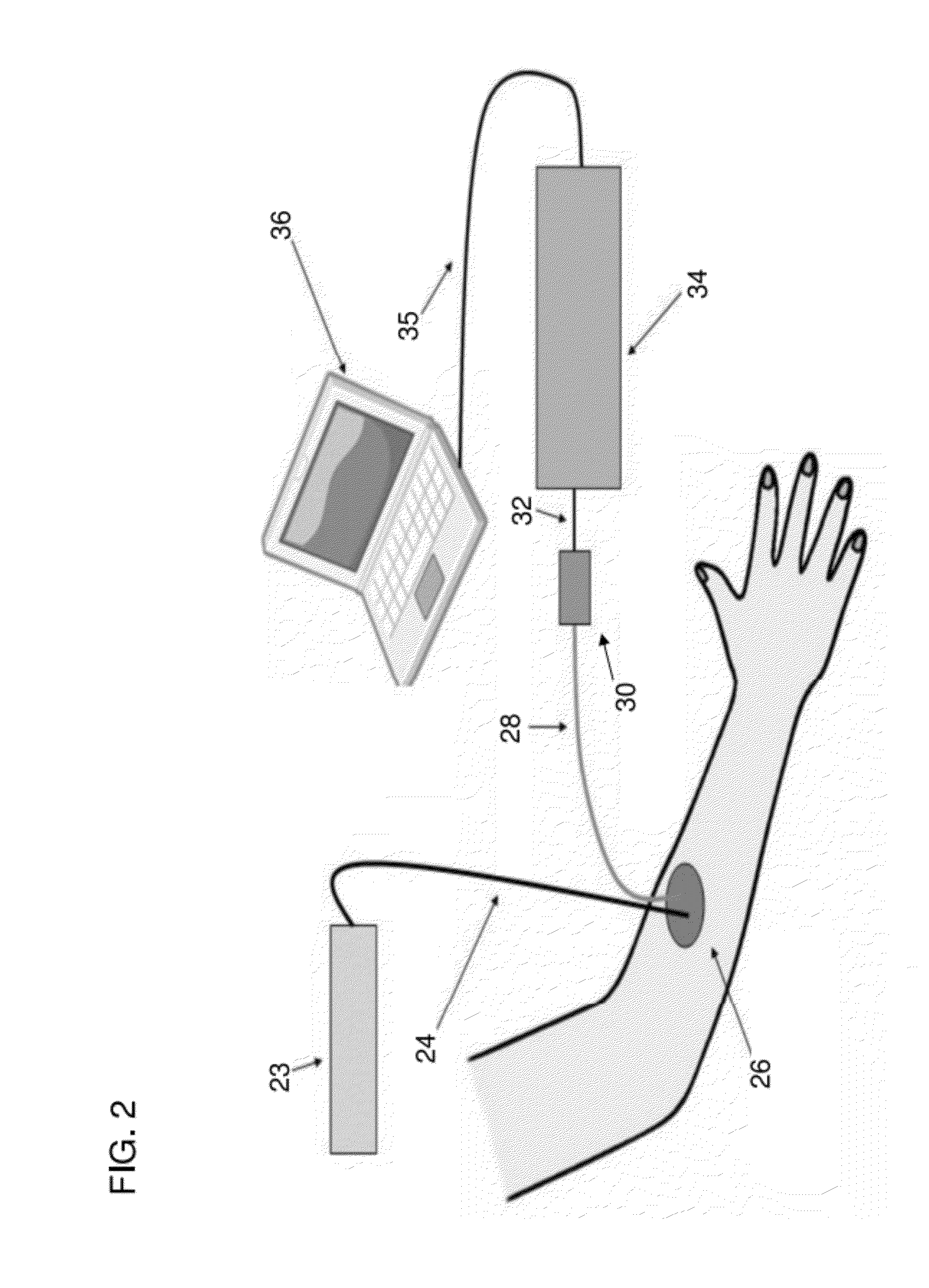 Systems, devices and methods for monitoring hemodynamics