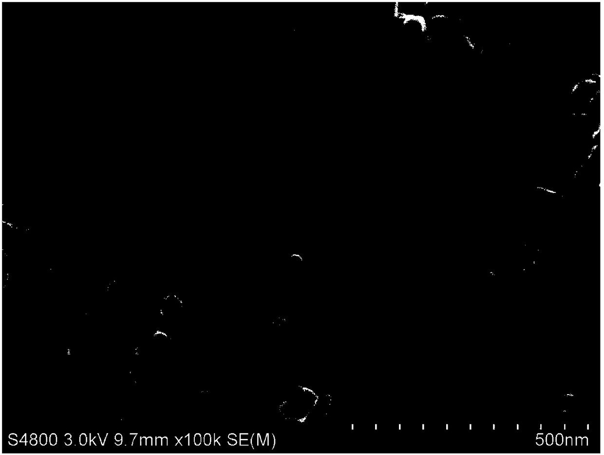 A method for preparing nanometer ba(fe0.5nb0.5)o3 powder by microwave hydrothermal method