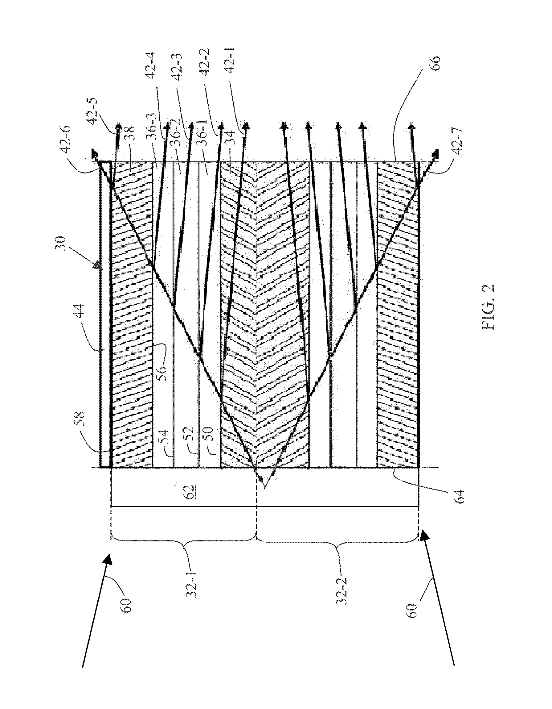 Integrated X-ray source having a multilayer total internal reflection optic device