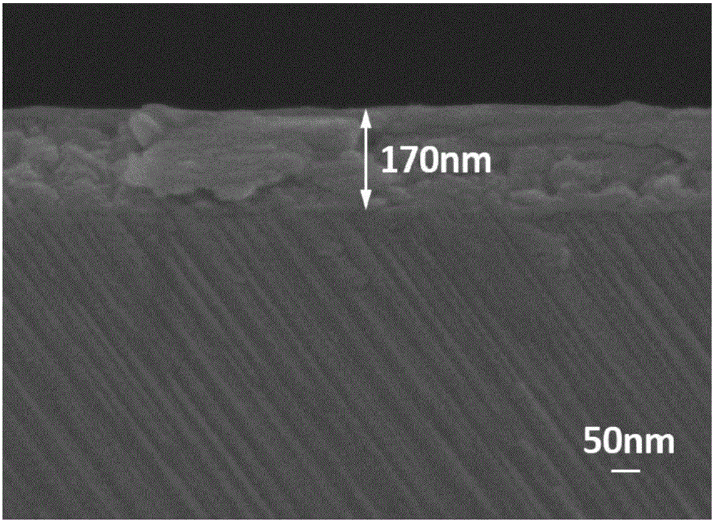 Visible-blind ultraviolet detector based on Beta-Ga2O3/SiC heterojunction thin film and fabrication method of visible-blind ultraviolet detector