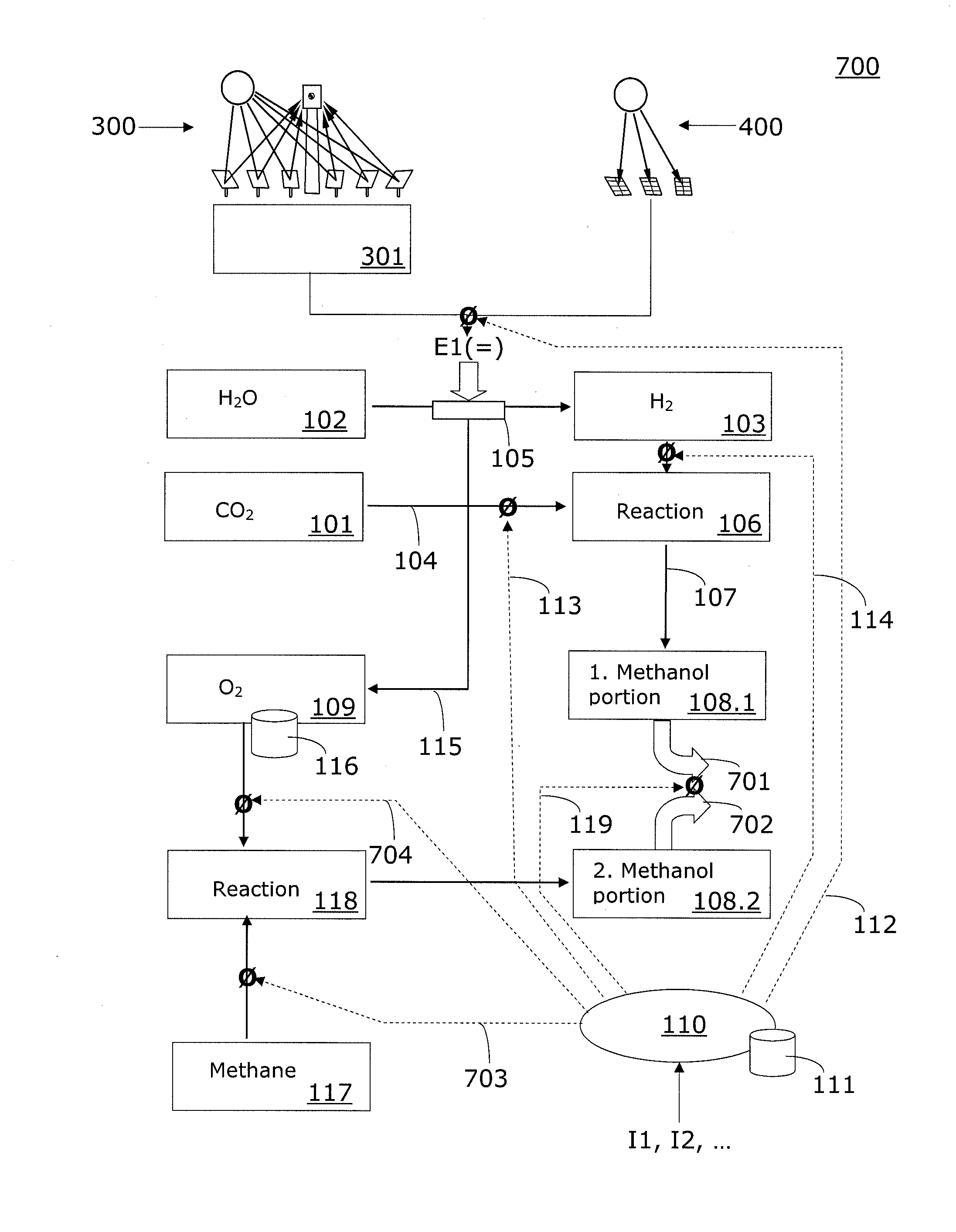 Method and system for providing a hydrocarbon-based energy carrier using a portion of renewably produced methanol and a portion of methanol that is produced by means of direct oxidation, partial oxidation, or reforming