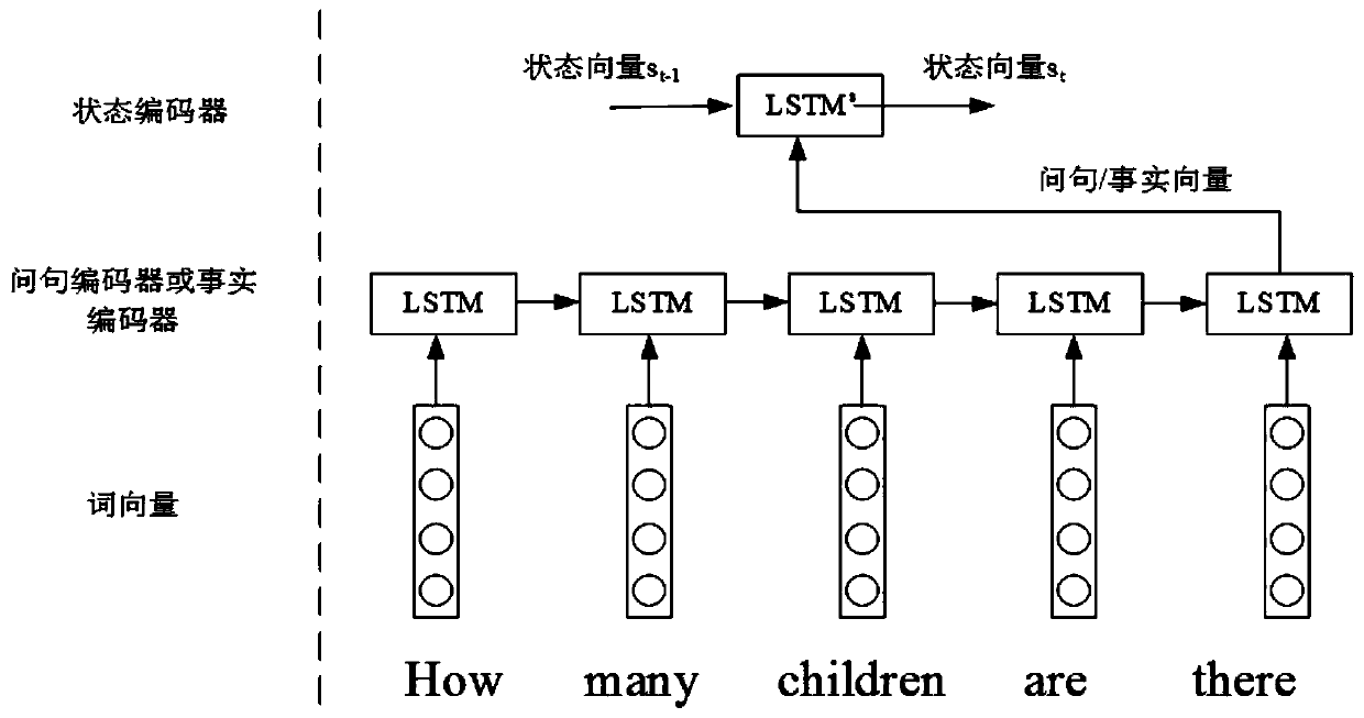 Autonomous evolution intelligent dialogue method, system and device based on physical environment game