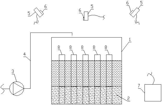 Physical simulation device and simultaneous monitoring method of water-sediment two-phase flow field in vegetation group