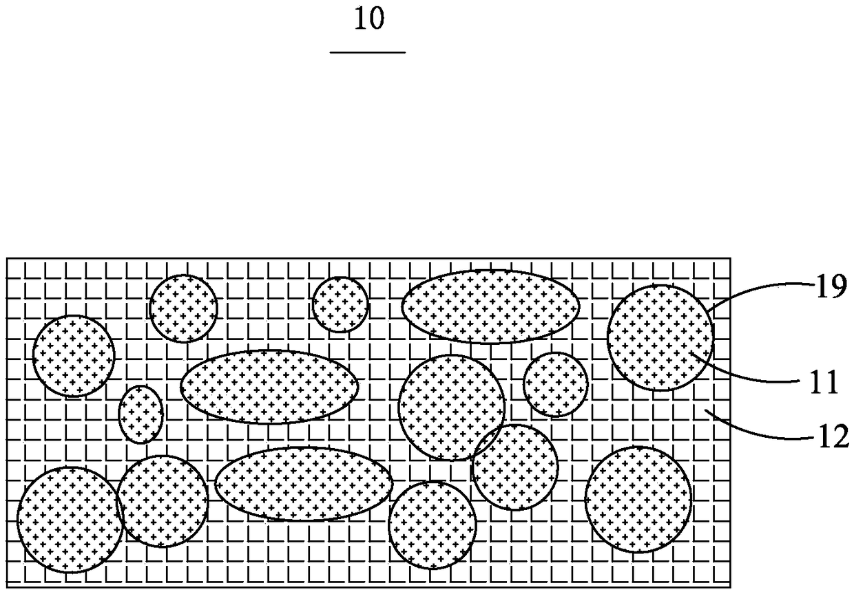 Solid electrolyte structure and preparation method thereof, and lithium battery