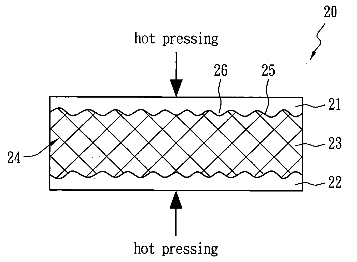 Heat-conductive dielectric polymer material and heat dissipation substrate containing the same