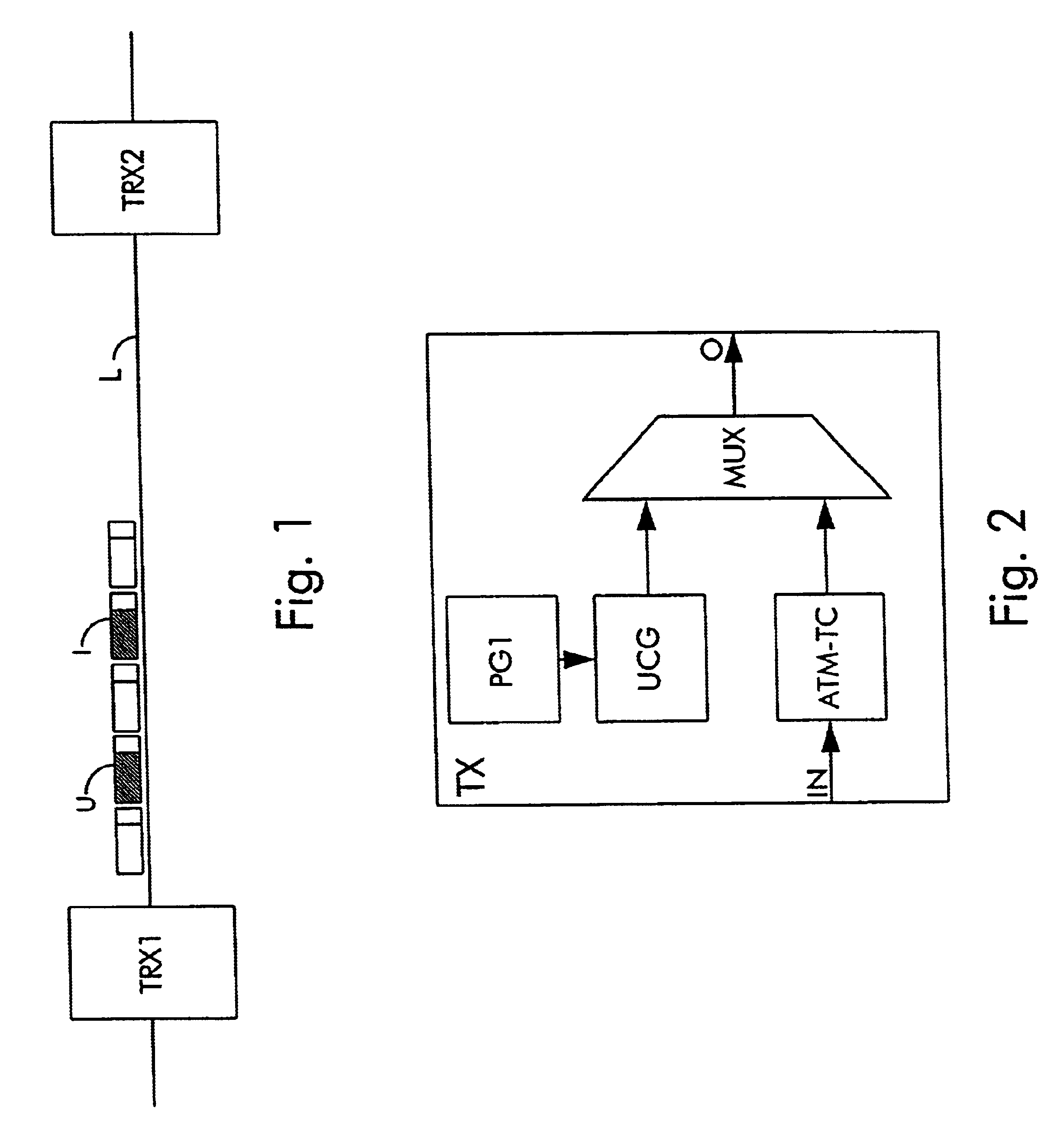 Method for bit error rate measurements in a cell-based telecommunication system