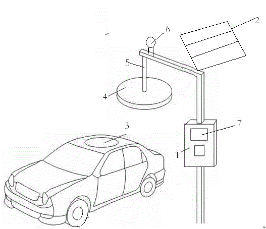 Photovoltaic-powered street lamp type wireless charging pile for electric automobiles