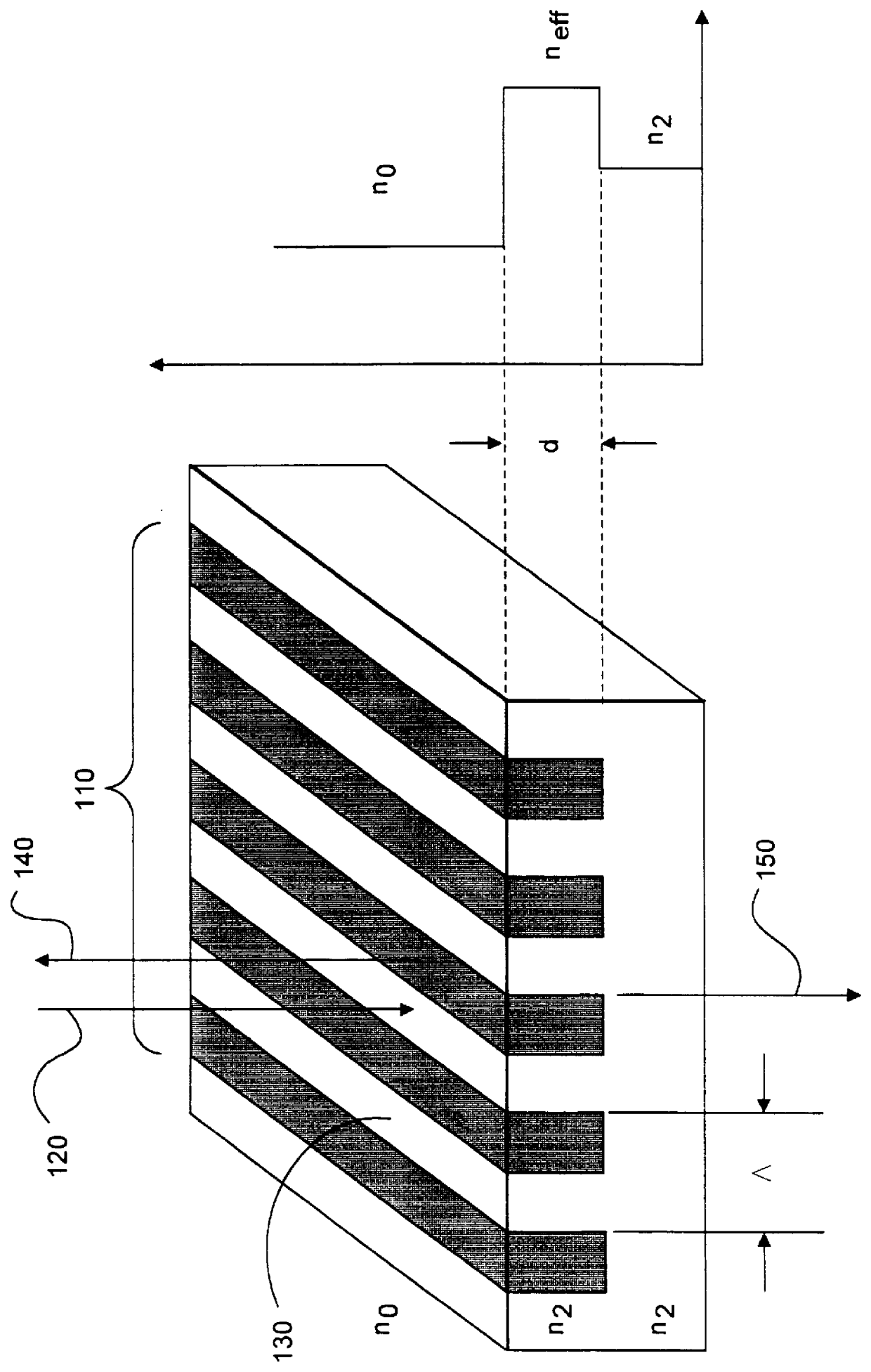 Integrated narrowband optical filter based on embedded subwavelength resonant grating structures