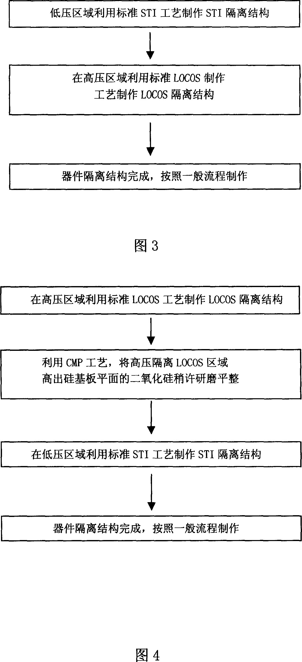 Device isolation structure used for high pressure manufacturing process and its manufacturing method