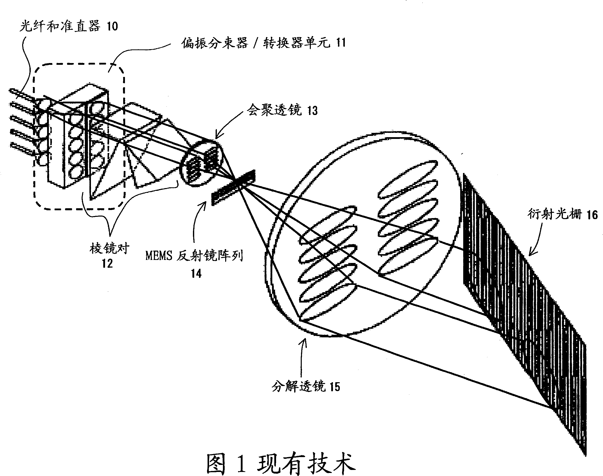 Multiple-wavelength spectroscopic apparatus