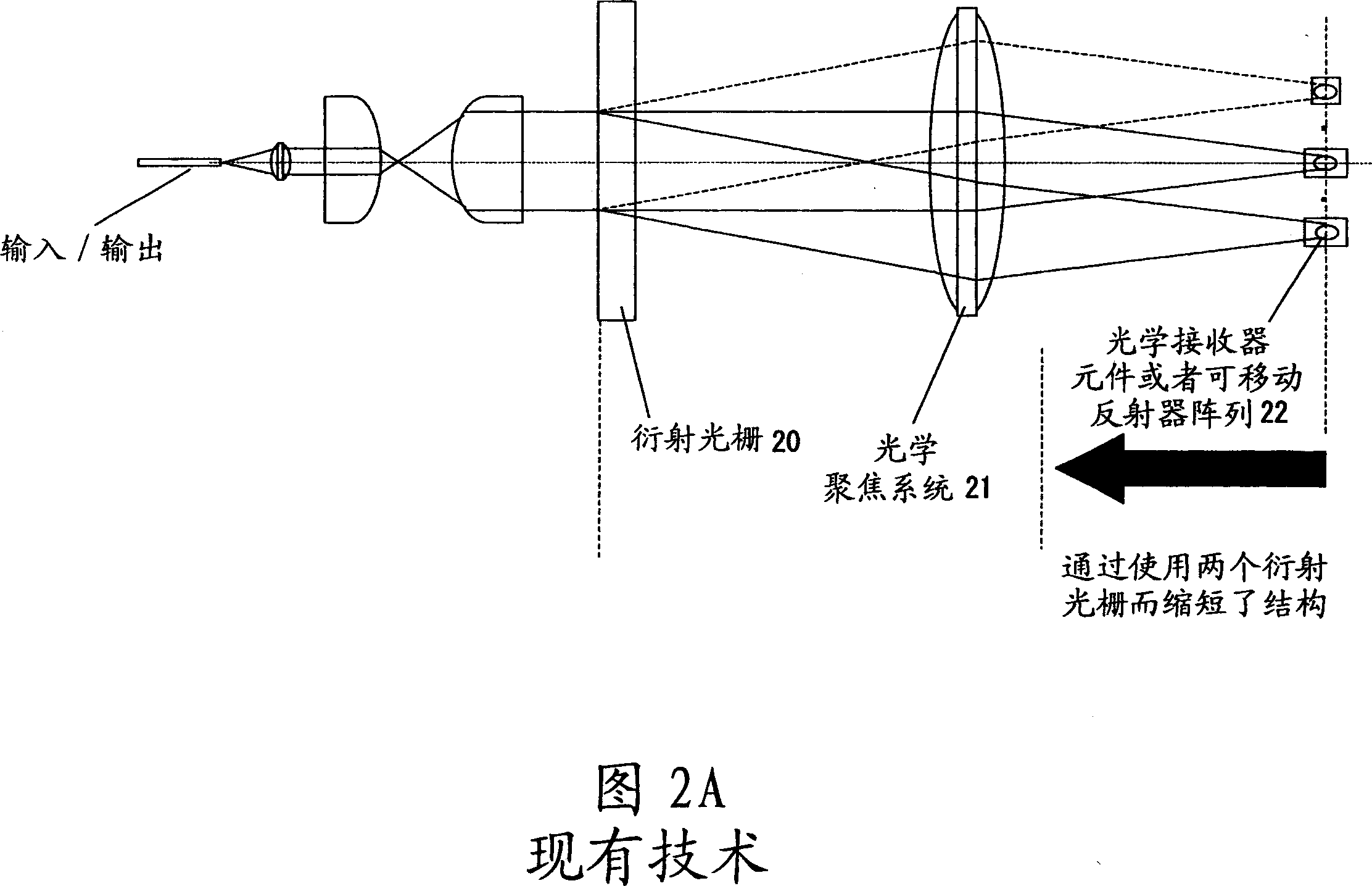 Multiple-wavelength spectroscopic apparatus