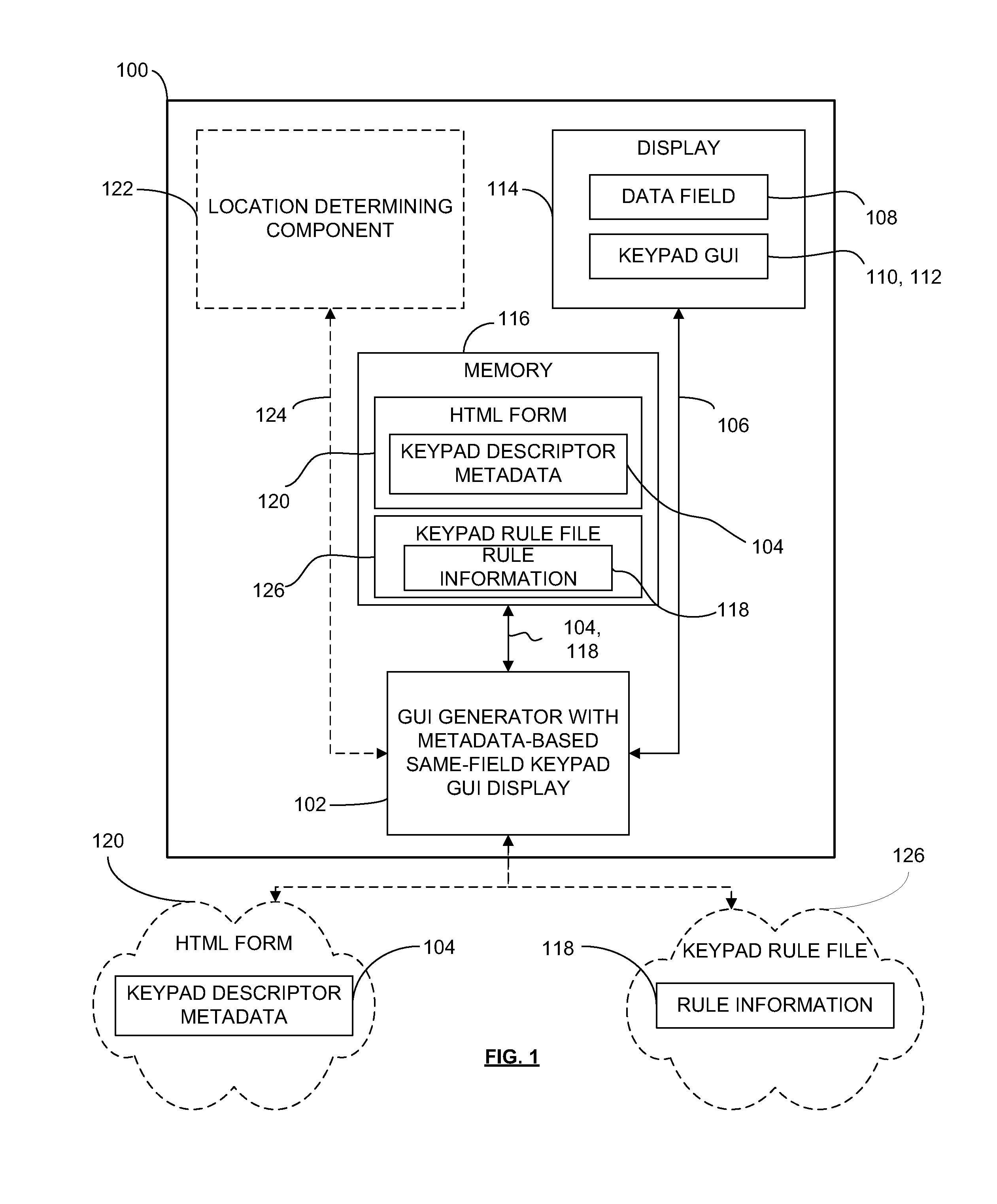 Method and Apparatus for Providing Metadata-Based User Interfaces