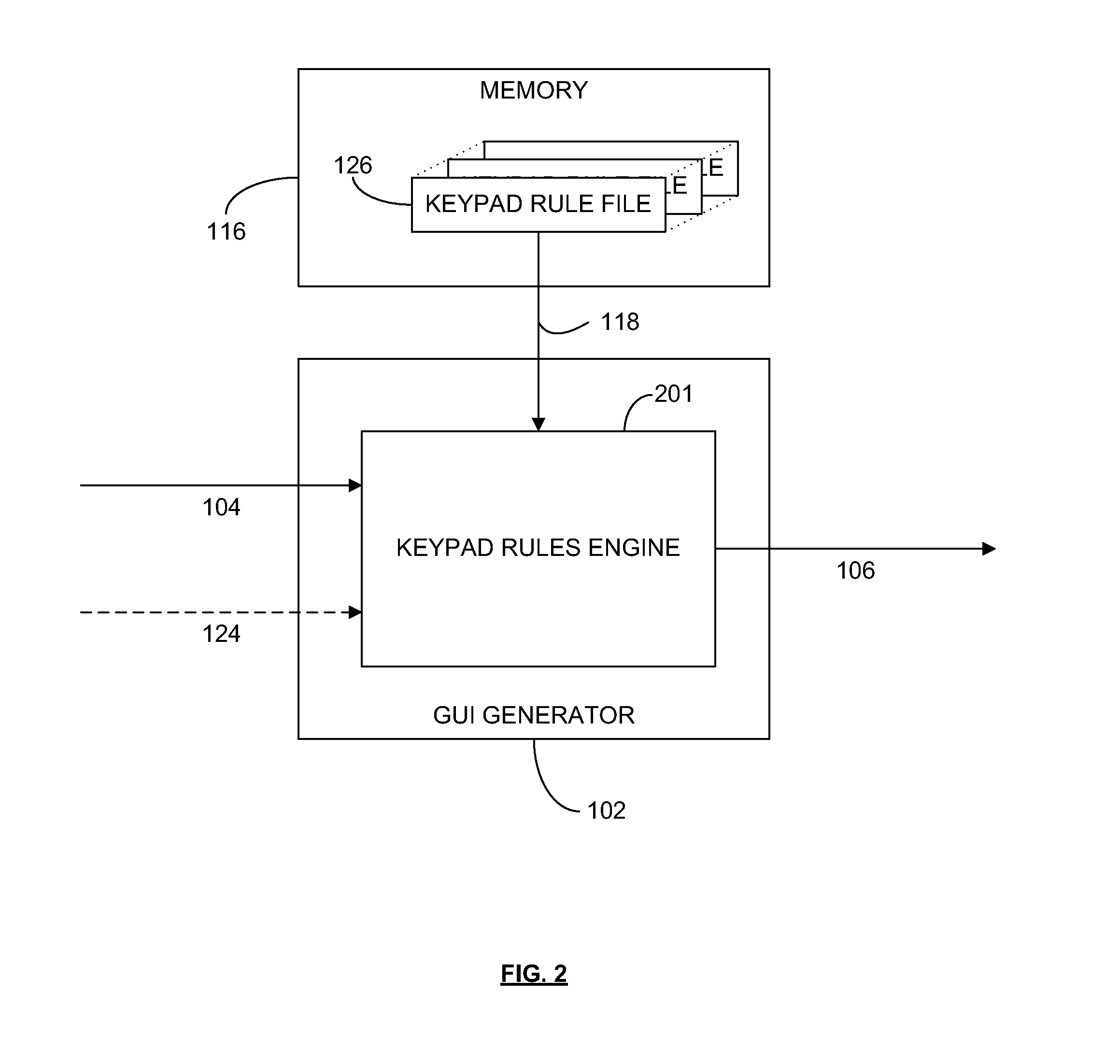 Method and Apparatus for Providing Metadata-Based User Interfaces