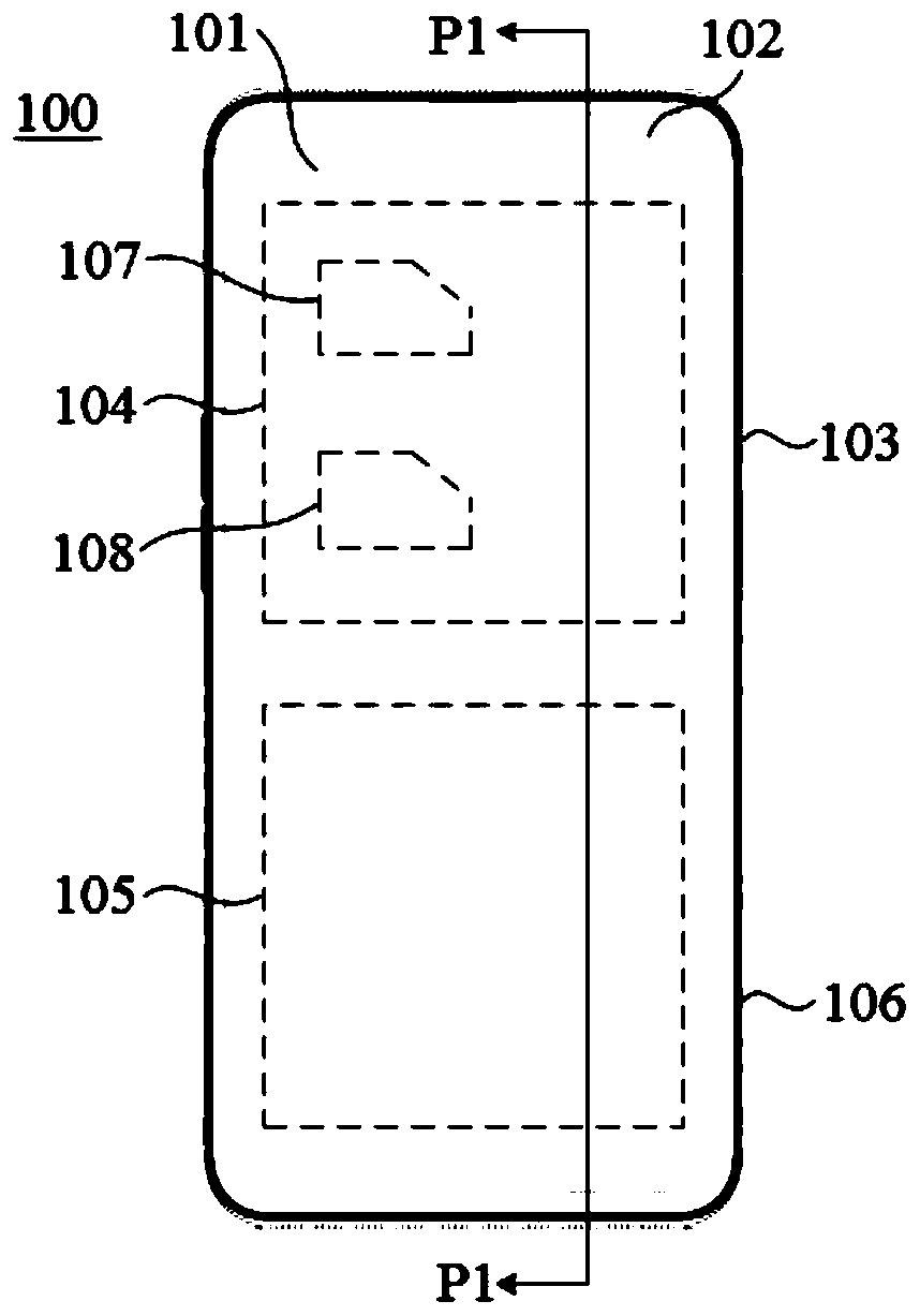 Radio frequency circuit and electronic equipment