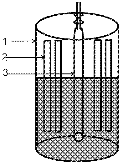 Method for chemically inducing osmium to be oxidized through static type ultraviolet light and reaction device