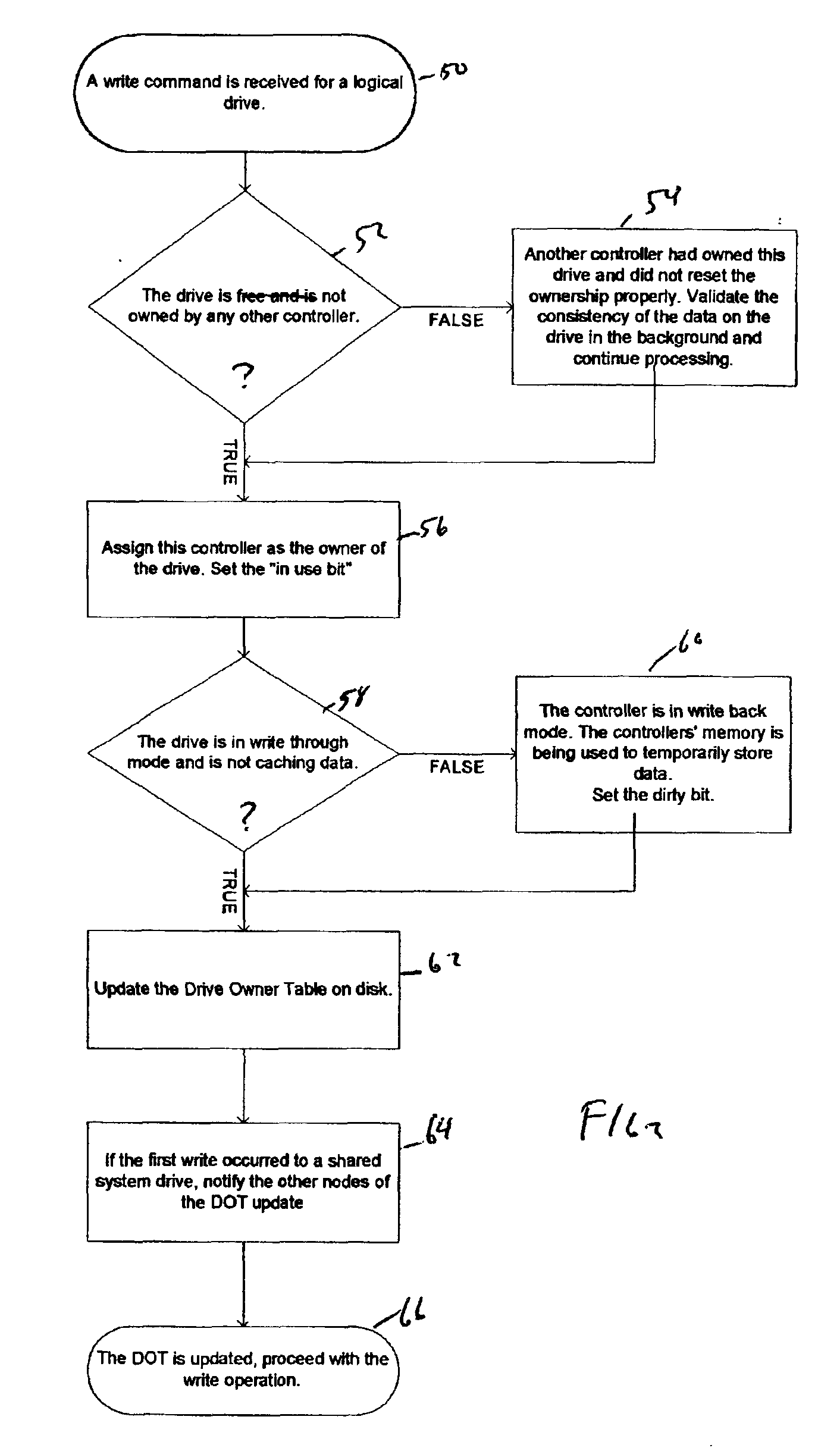 System and method for detecting data integrity problems on a data storage device