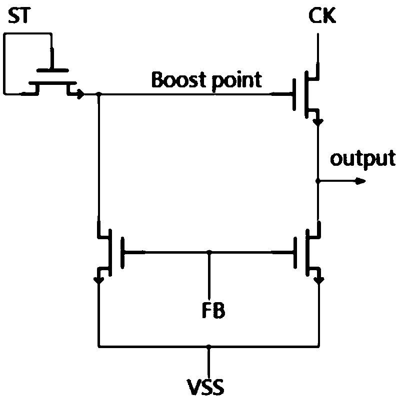 Shift register and gate driving circuit