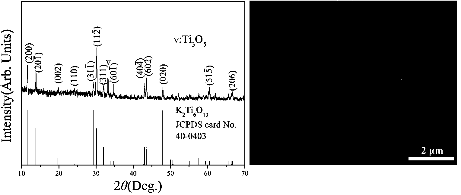 Method using ion exchange solvothermal method for preparation of titanate nano powder