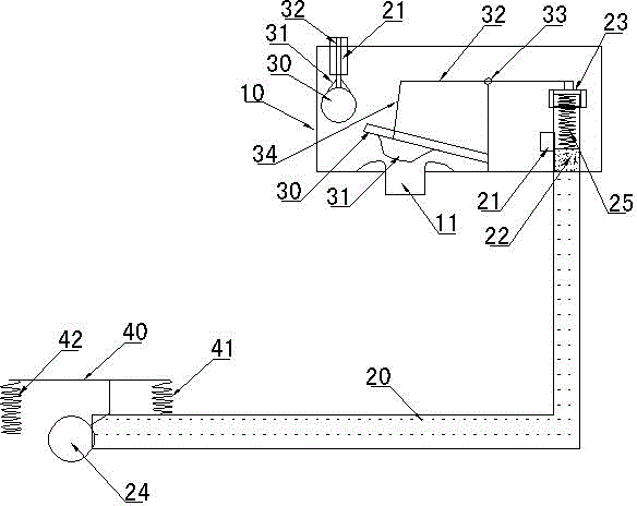 Urinal water supply and drainage device
