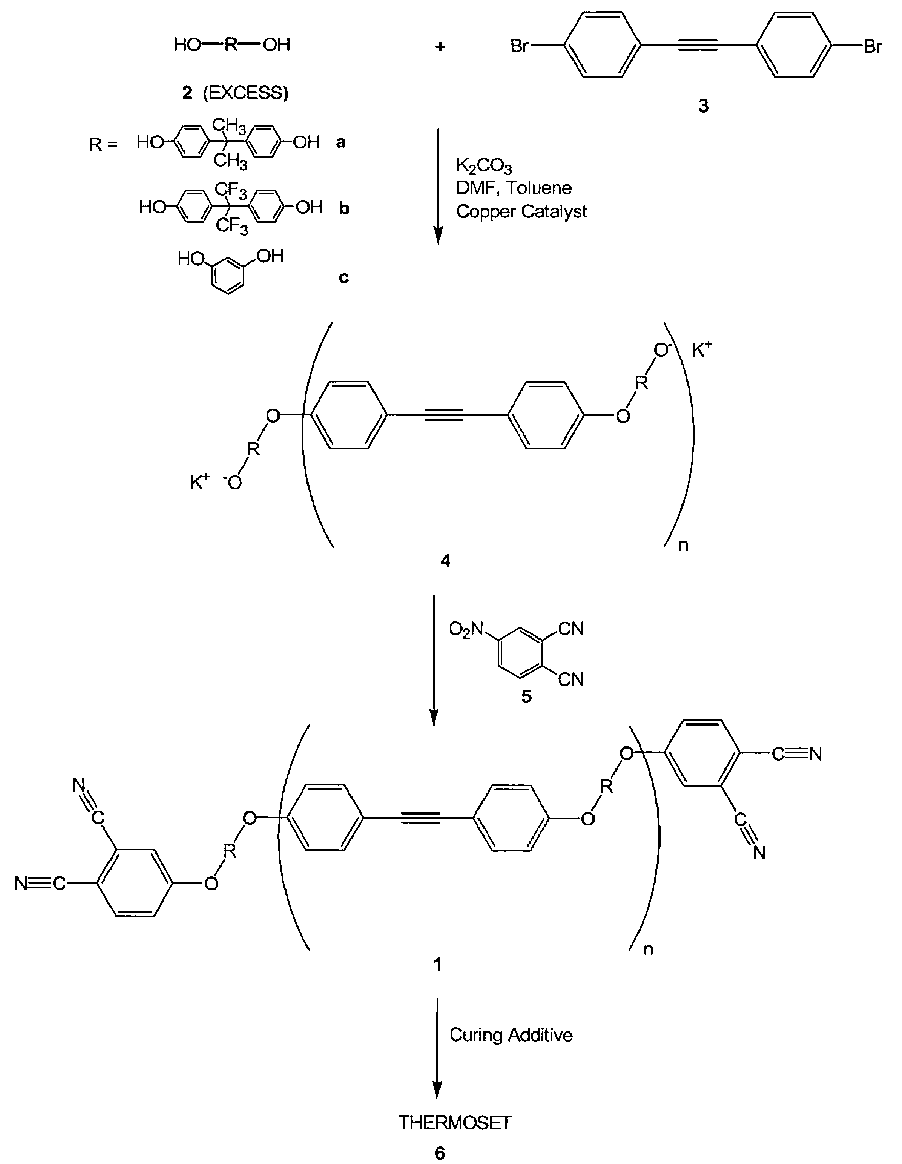 Aromatic ether and alkynyl containing phthalonitriles