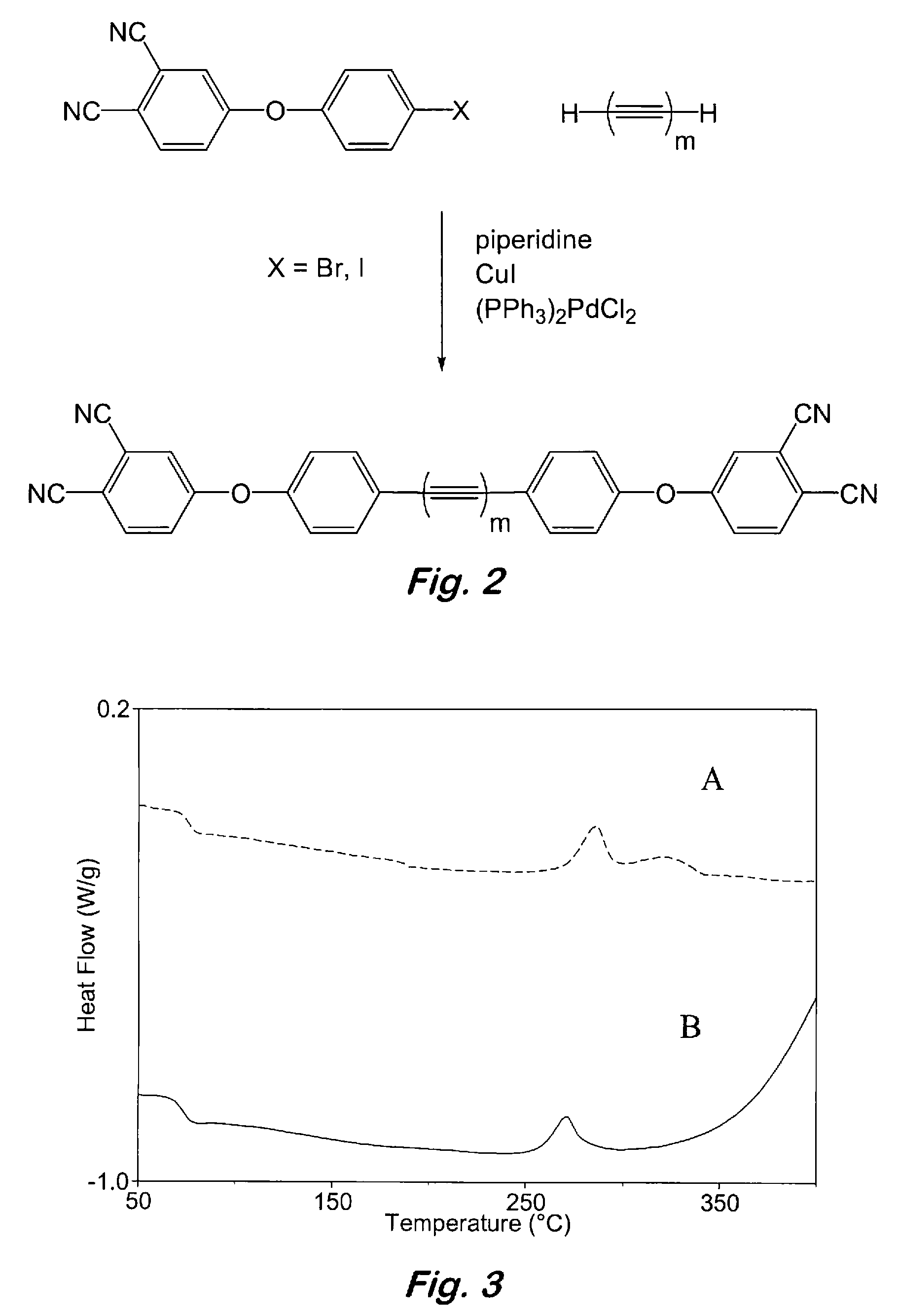 Aromatic ether and alkynyl containing phthalonitriles