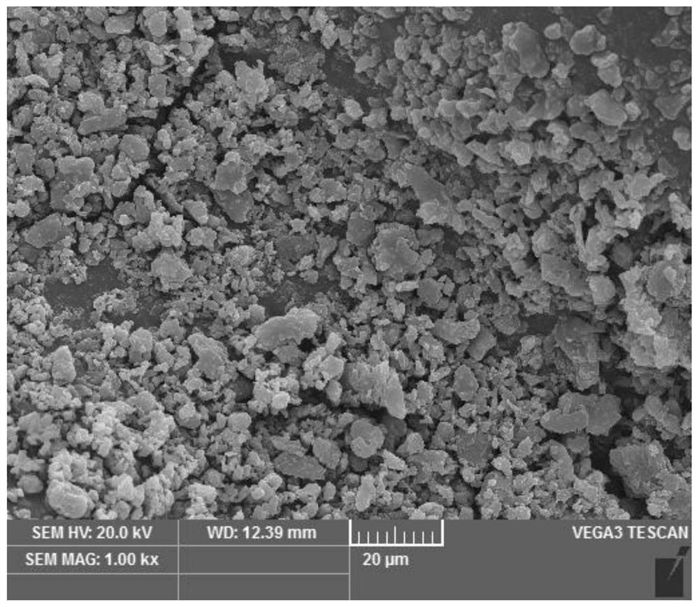 Preparation method of water-based polyethersulfone dispersion