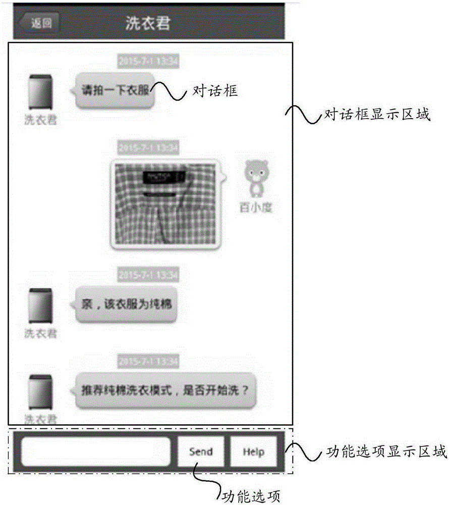 Smart home device control method and device