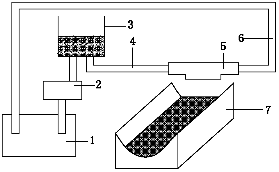 Device for adding sand to suspended load in river model test