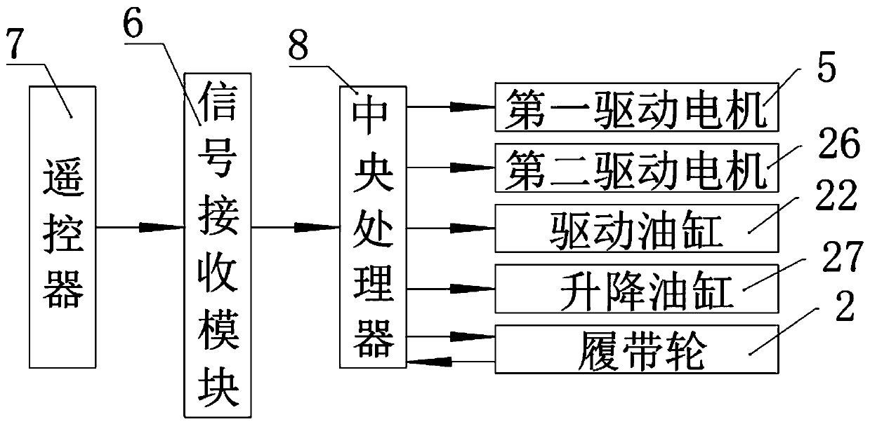 Double-row automatic ditching machine for saline-alkali soil improvement and construction method thereof