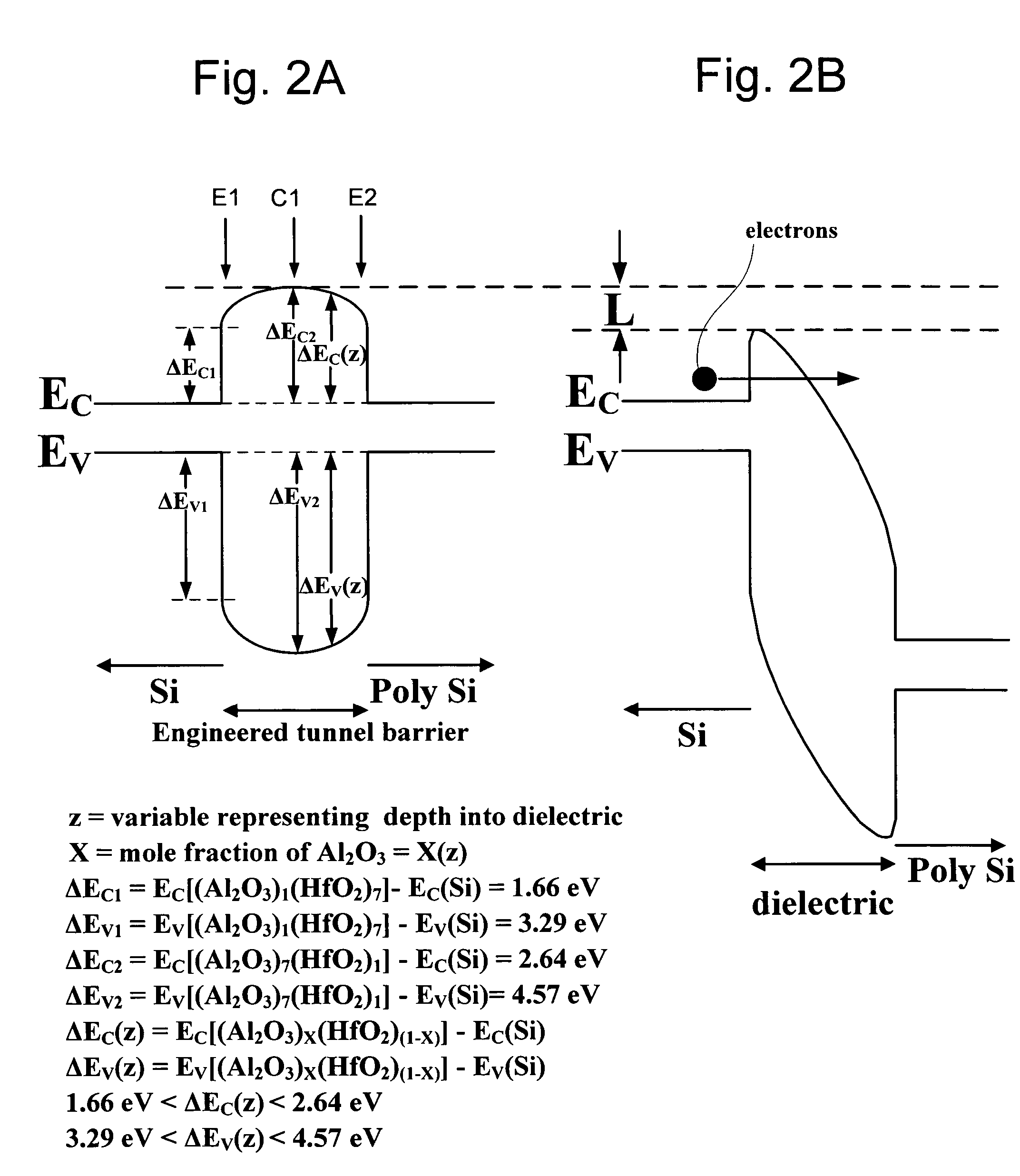 Creating a dielectric layer using ALD to deposit multiple components